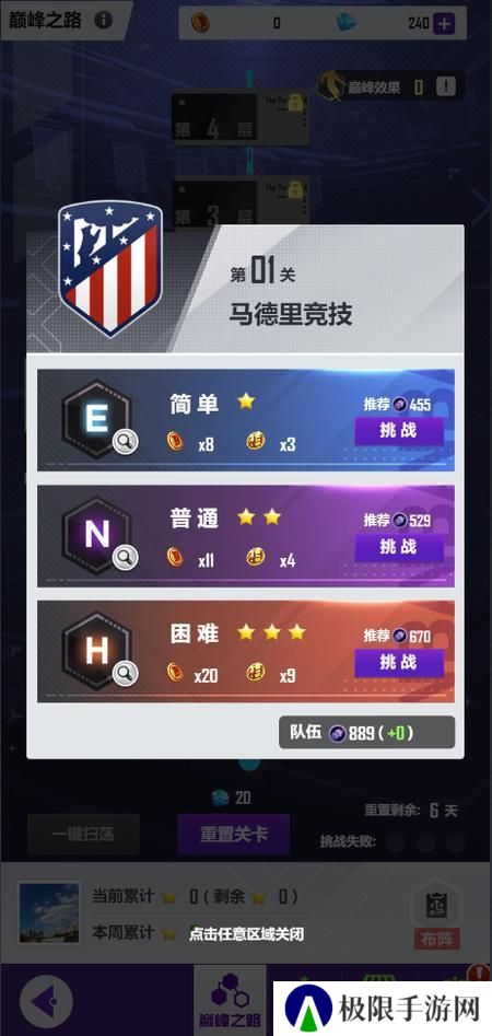 《天天饭斗》巅峰之路攻略：巅峰之路玩法规则详解！