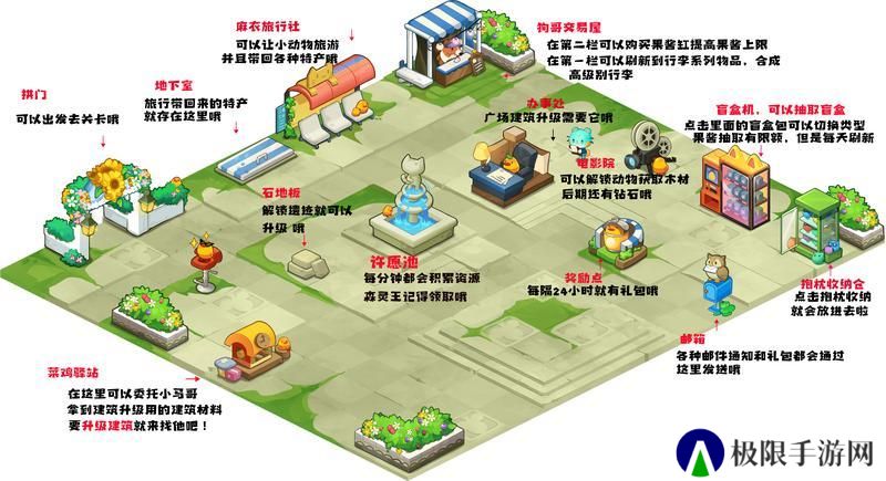 《小森灵》新手FAQ：萌新常见问题合集！