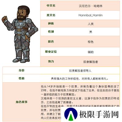 万圣节狂欢 《辐射:避难所Online》新皮肤、新英雄来袭!