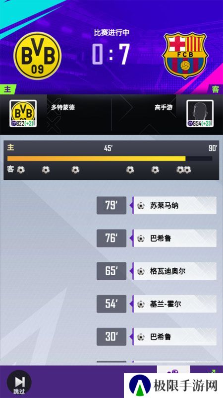 天天饭斗--游戏玩法--比赛过程