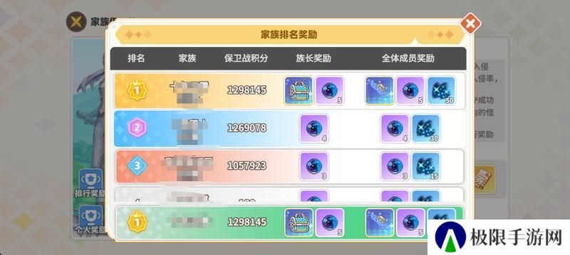 《彩虹橙》家族保卫战玩法攻略