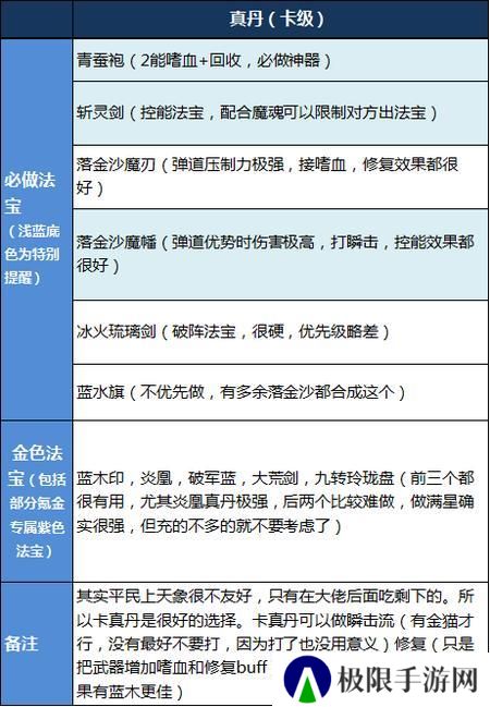 魔天记