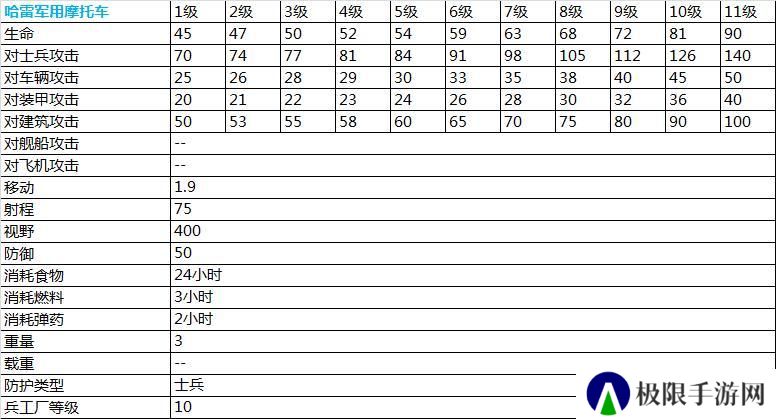 二战风云2