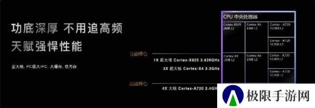 联发科联手《暗区突围》,天玑9400 OMM追光引擎达成90帧逼真光追特效 联发科联手《暗区突围》,天玑9400 OMM追光引擎达成90帧逼真光追特效