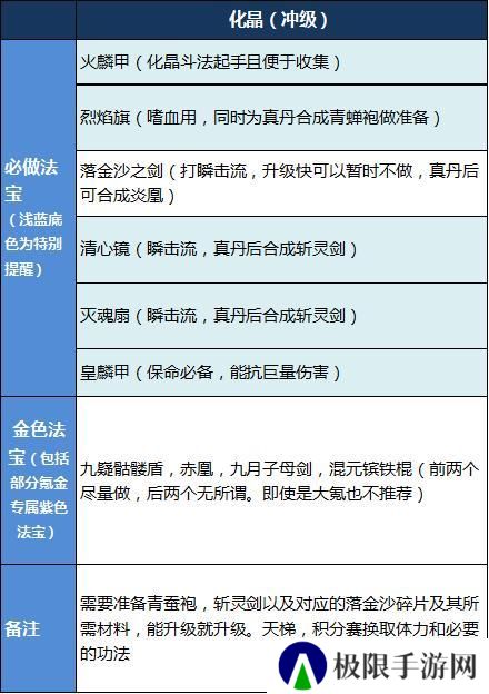 魔天记