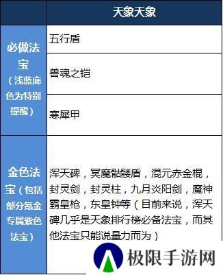 魔天记