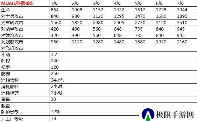 二战风云2