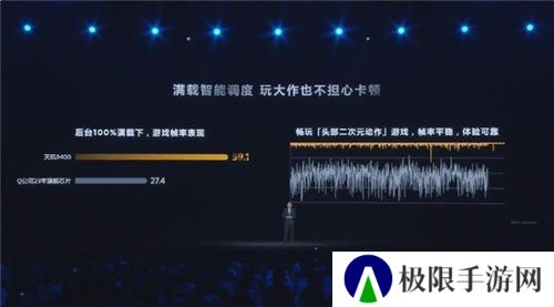 联发科联手《暗区突围》,天玑9400 OMM追光引擎达成90帧逼真光追特效