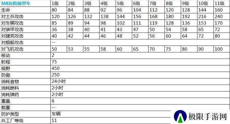 二战风云2