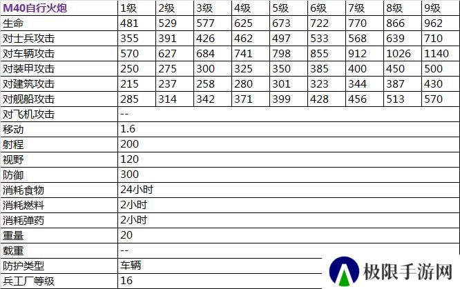 二战风云2