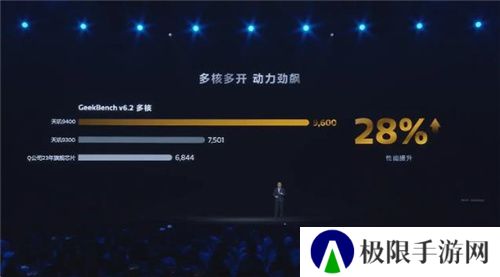 联发科联手《暗区突围》,天玑9400 OMM追光引擎达成90帧逼真光追特效