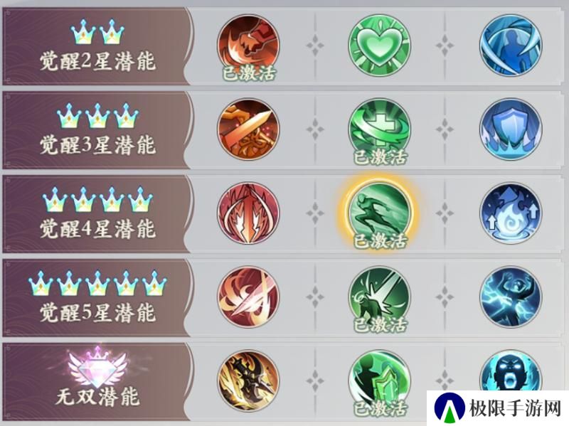 《花语卷》近战无敌手？前排一哥？看看大神如何锐评姜尚！