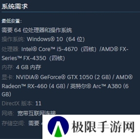 《**酒馆》配置要求一览