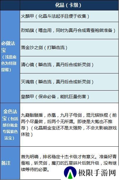 魔天记