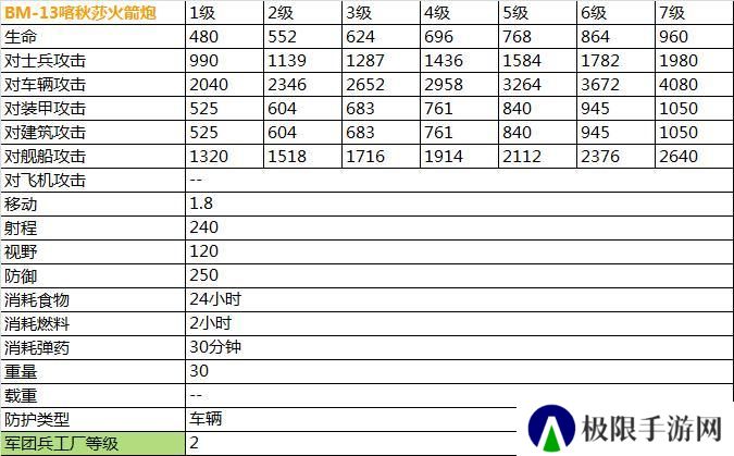 二战风云2