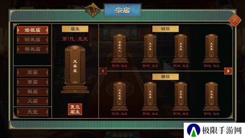 《大周列国志》-宗庙功能介绍
