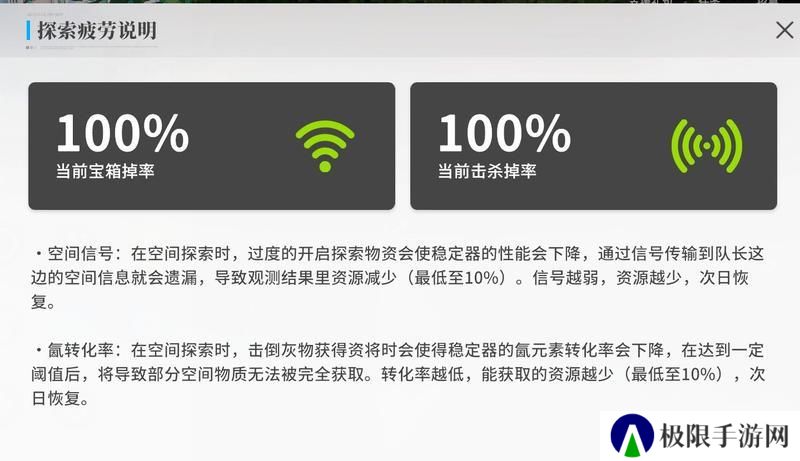 开放空间