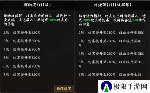 《征服与荣耀》 武将介绍之“江东小霸王”孙策篇