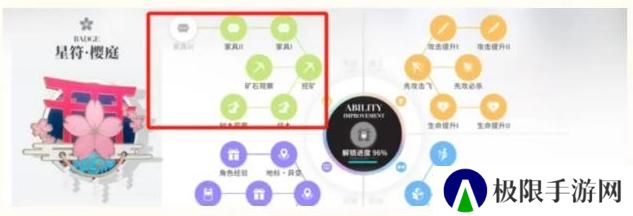开放空间