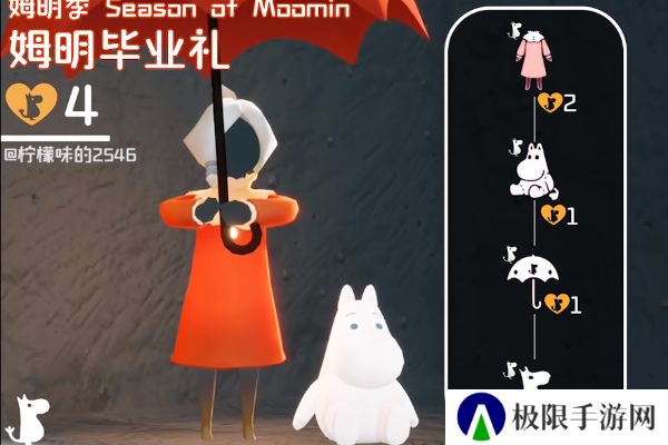 《光遇》姆明季物品兑换图