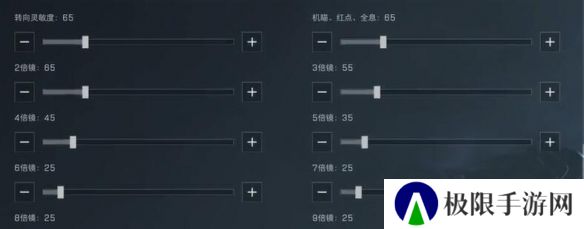 《三角洲行动》手机端灵敏度推荐