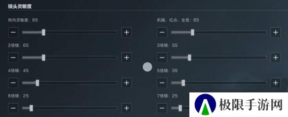 《三角洲行动》手机端灵敏度推荐
