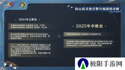 让游戏创造更多价值 《剑网3》十五周年庆典发布会