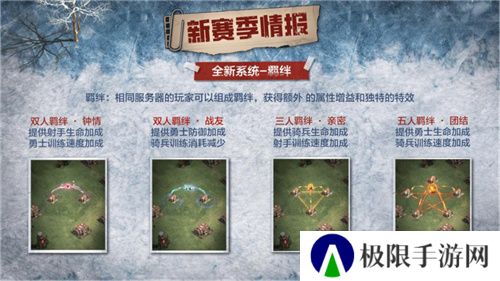 凛冬将至,末日求生,《荒野迷城》S4赛季即将开启 凛冬将至,末日求生,《荒野迷城》S4赛季即将开启