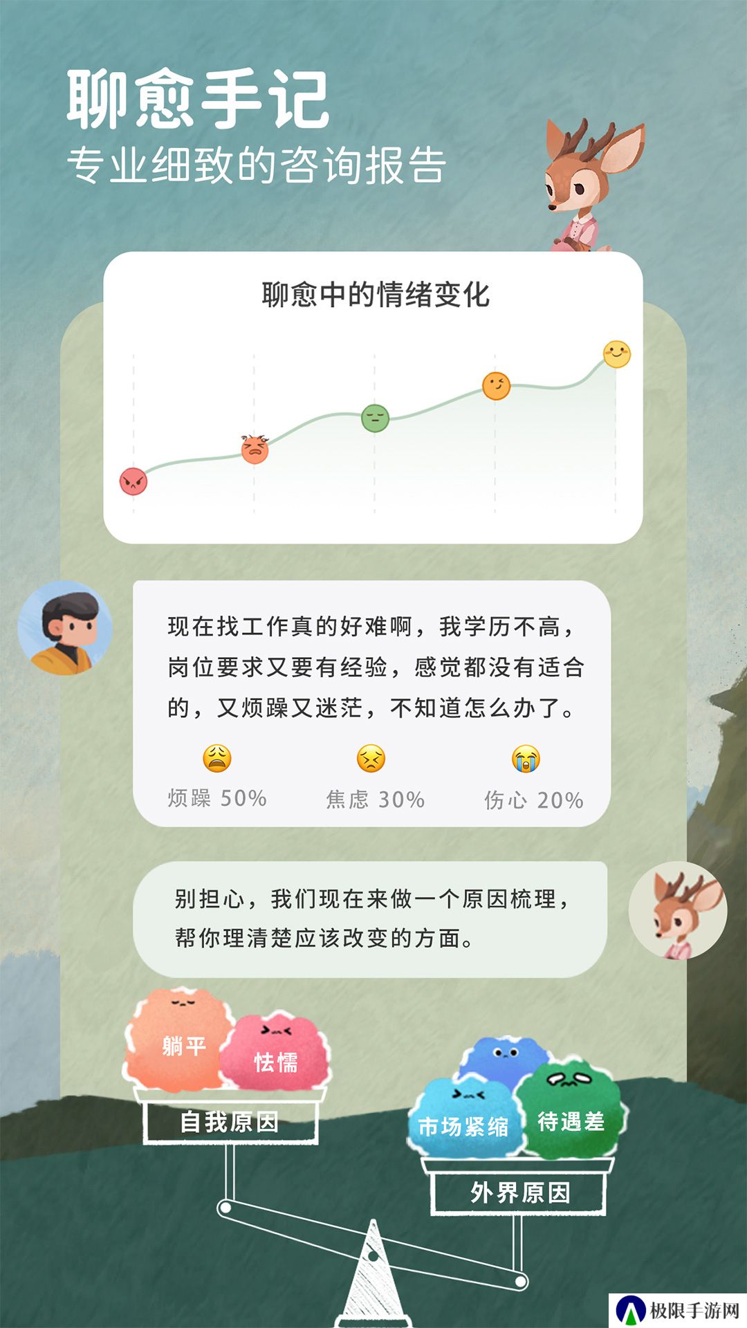 林间聊愈室官方下载