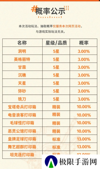 《新月同行》预抽卡选择推荐