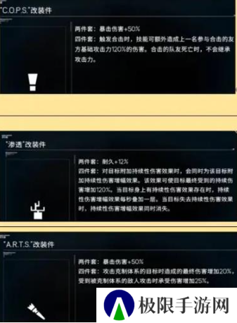 《硬核机甲启示》金配件一览