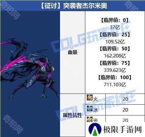 【攻略：噩梦循环-征讨】现在，谁才是猎物呢？征讨模式突袭者杰尔米奥机制攻略6