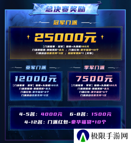 狼人杀2