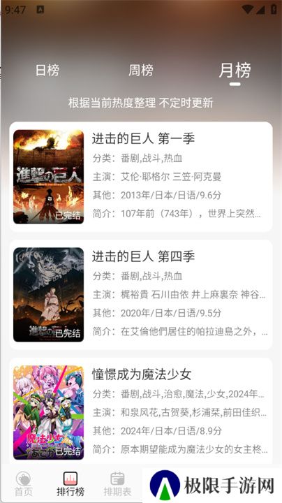 TrAni追番