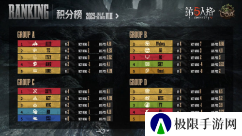 第五人格2