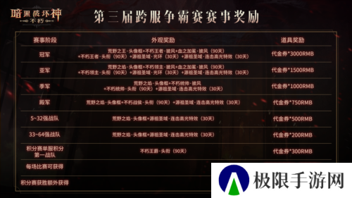 暗黑破坏神不朽3