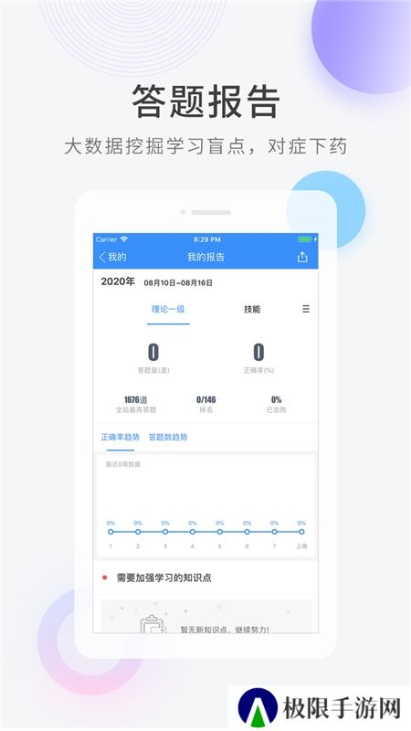 人力资源快题库官方最新版