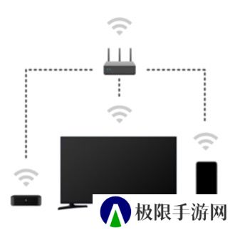 TV酷影视
