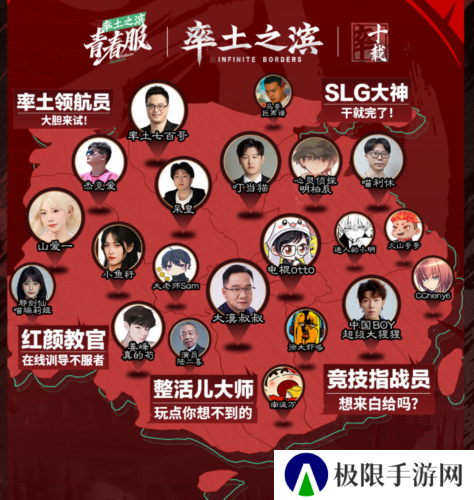 率土之滨3