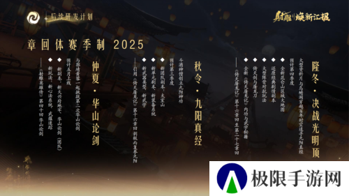 射雕7