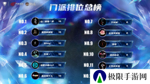狼人杀截图6