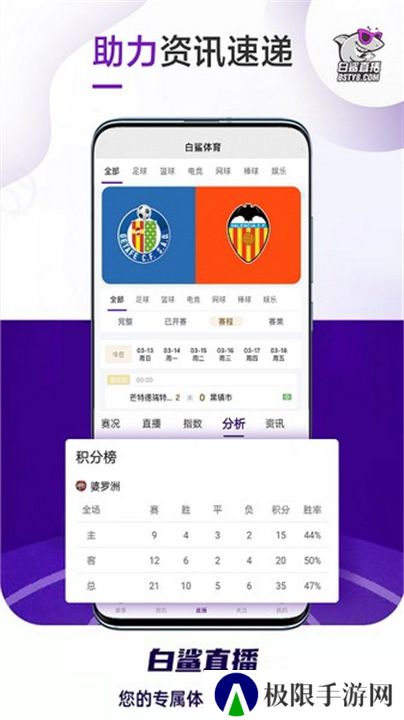 白鲨直播