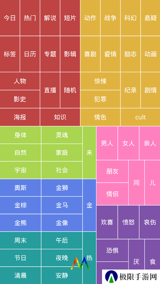 影猫电影