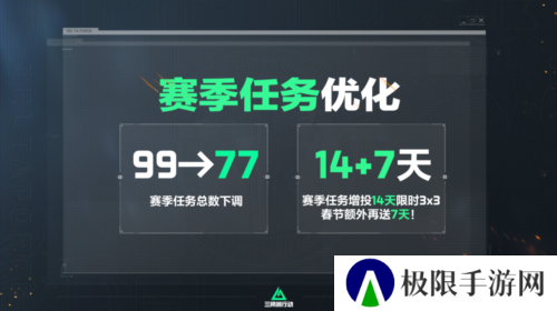 三角洲行动7