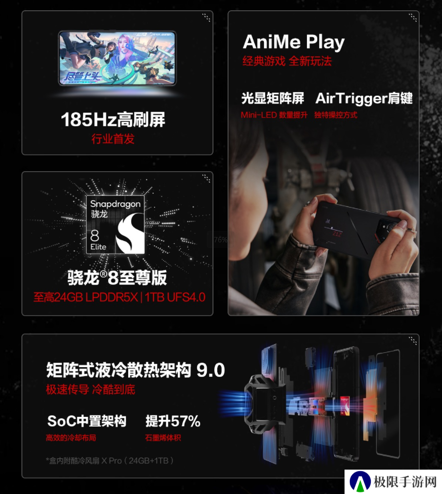 多场景AI功能+骁龙8至尊版ROG游戏手机9正式发布