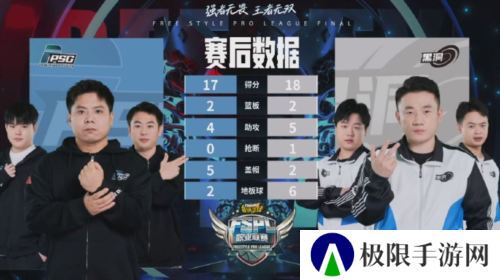 街头篮球4