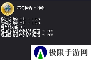 街头篮球2