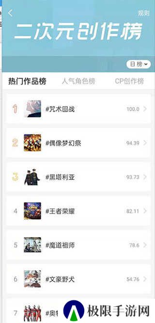 LOFTER榜单在哪里看3