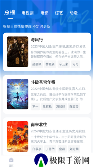 怎么使用2