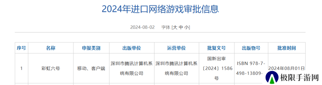 彩虹六号过审了 但这和围攻有什么关系呢